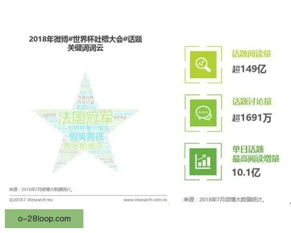 2026世界杯为持票残障观众提供专属赛场语音分析服务助力无障碍体验