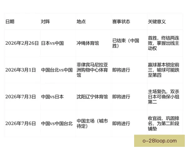 2026年世界杯参赛队伍全解析与完整赛程时间表权威指南一览 2026年世界杯参赛队伍全解析与完整赛程时间表权威指南一览