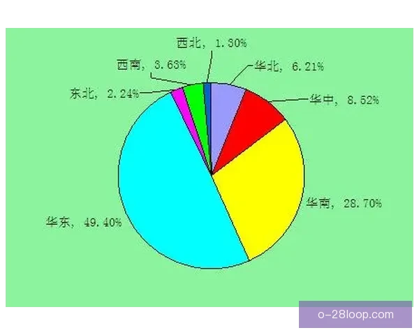 基于多届赛事数据的世界杯比赛临场战术调整成效与胜负影响分析研究 基于多届赛事数据的世界杯比赛临场战术调整成效与胜负影响分析研究